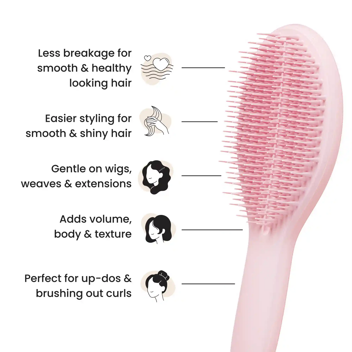 Ultimate Straight & Wavy Bundle